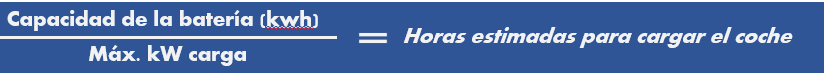 estimación de horas de carga de coche